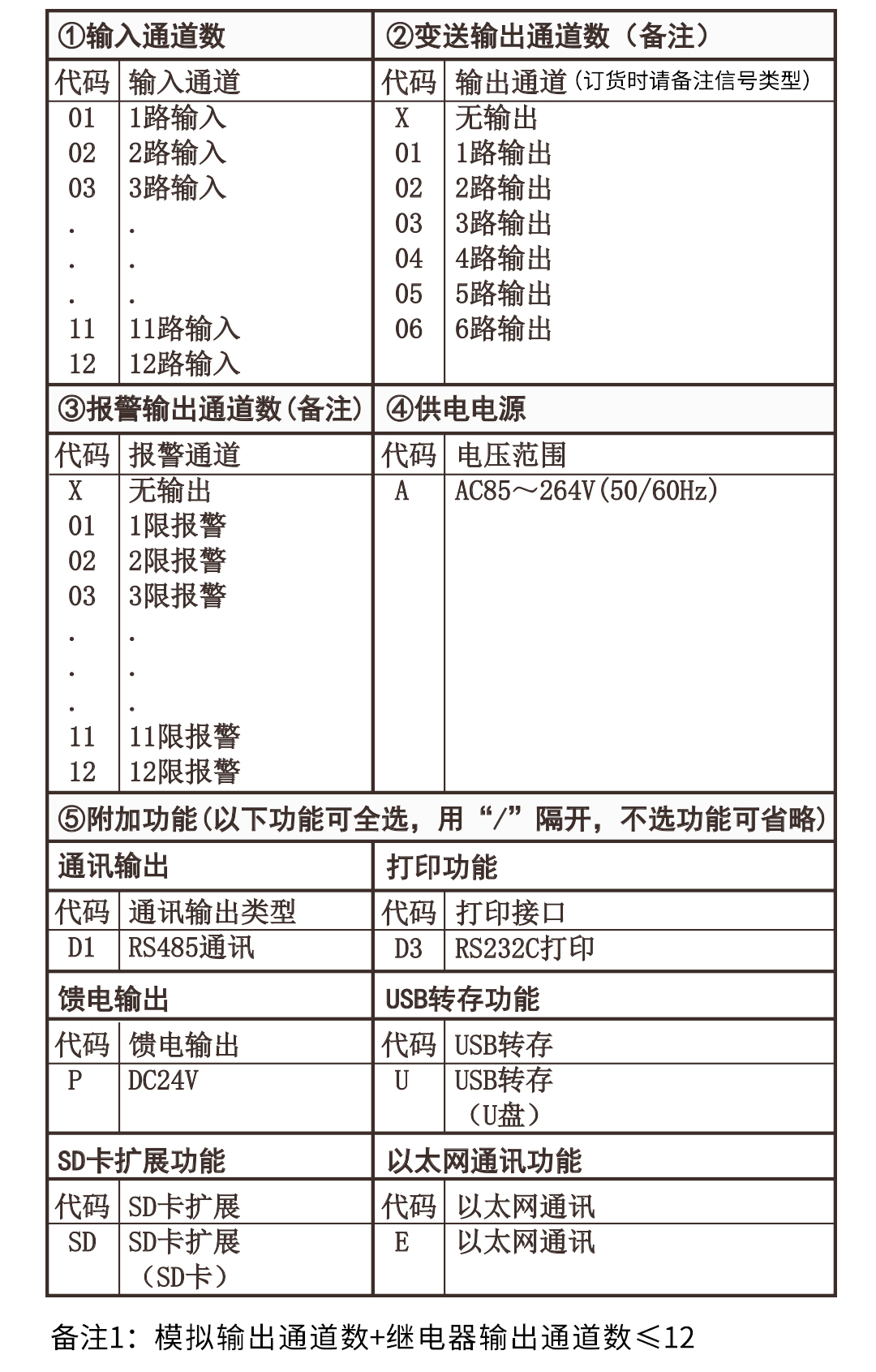 NHR-6800系列彩色無(wú)紙記錄儀 11.jpg